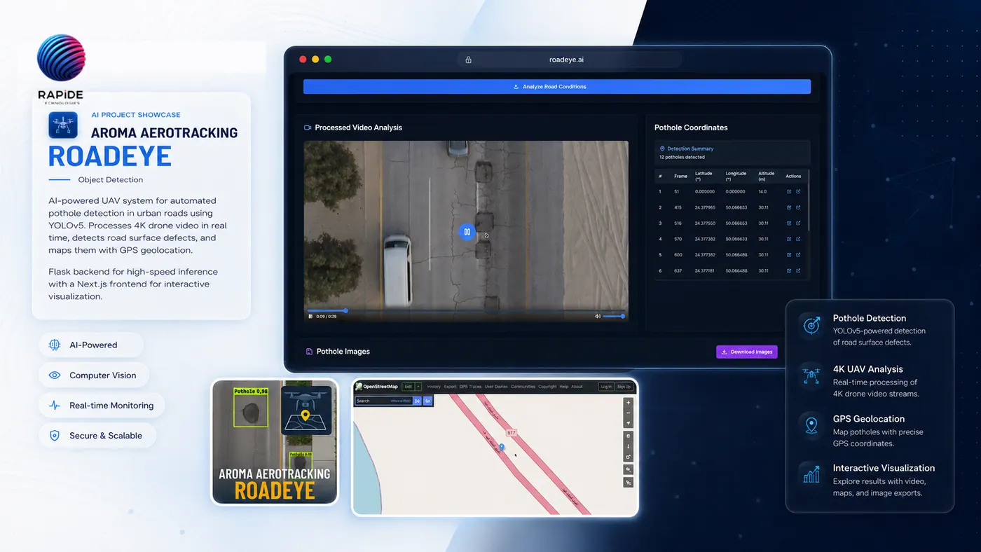 RoadEye | AeroTracking